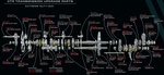 Dodson GTR35 Transmission Upgrade Parts