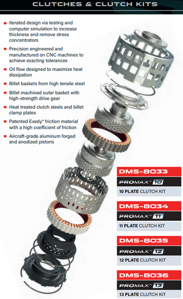 Dodson Clutches & Clutch Kits Promax 12 Plate Clutch Kit DMS